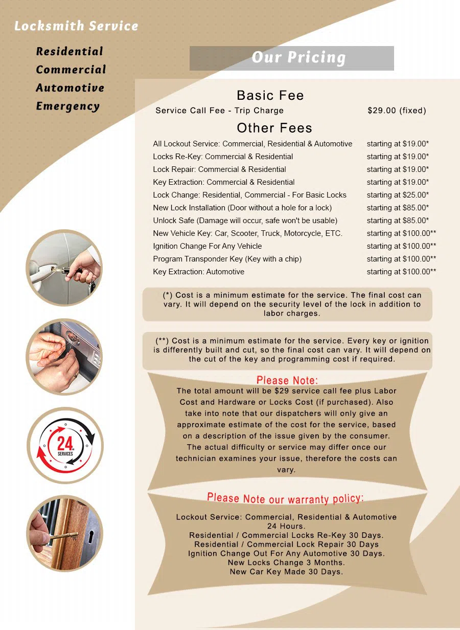 Richardson Locksmith Store Richardson, TX 972-512-6327